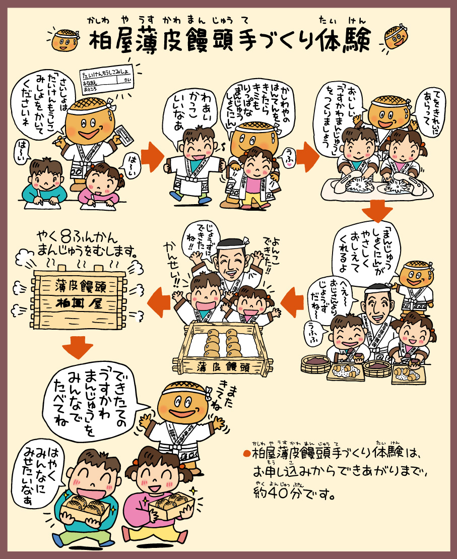 手作り体験